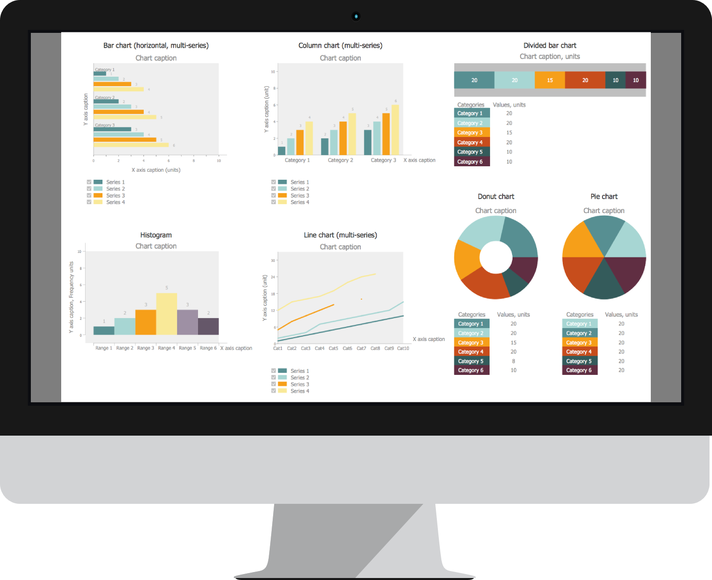 databridge imac dashboard