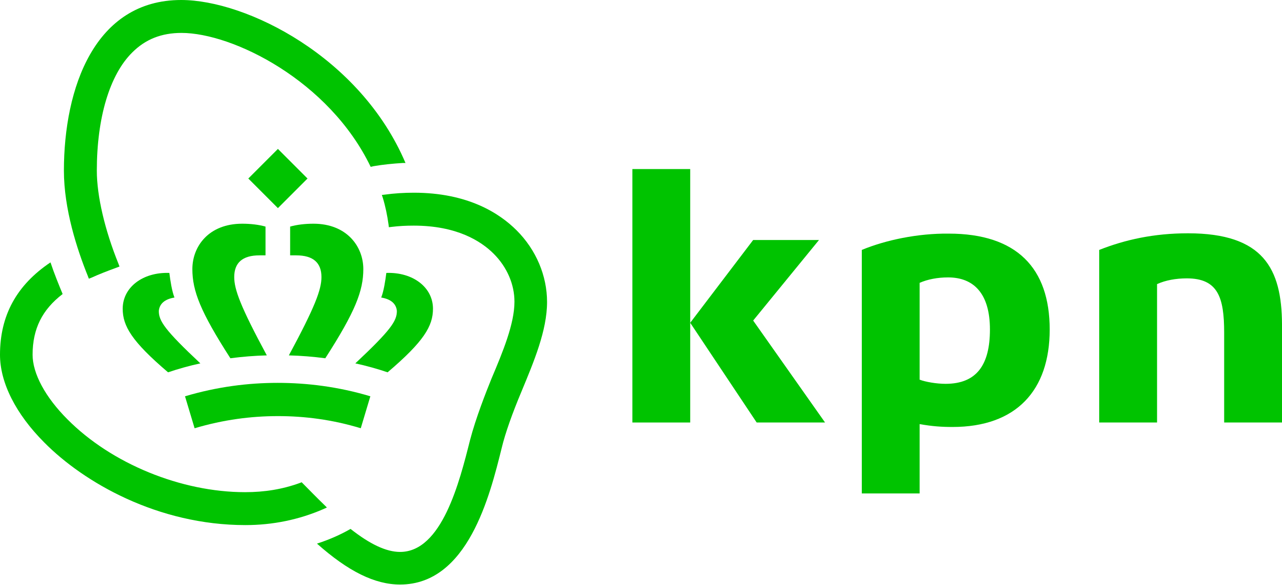 logo kpn.svg